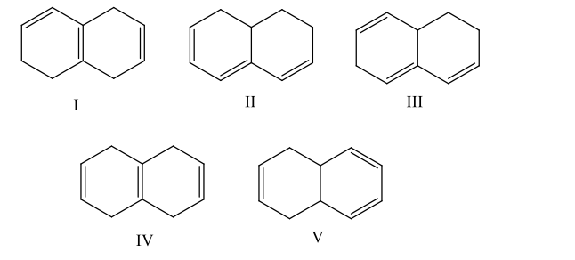 <p>Which alkene would you expect to have the lowest heat of hydrogenation?</p>
