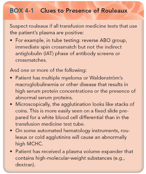 <p>if all transfusion medicine tests that use the patient’s plasma are positive</p><ul><li><p>ex: in tube testing: reverse ABO group, immediate spin crossmatch but not the indirect antiglobulin (IAT) phase of antibody screens or crossmatches</p></li><li><p>and one or more of the following:</p><ul><li><p>pt has multiple myeloma or Waldenstrom’s macroglobuilnemia or other disease that results in high serum protein/abnormal serum proteins</p></li><li><p>agglutination looks like stack of coins microscopically</p></li><li><p>high MCHC</p></li><li><p>pt has receive a plasma volume expander that contains high MW substances (dextran) </p></li></ul></li></ul><p></p>