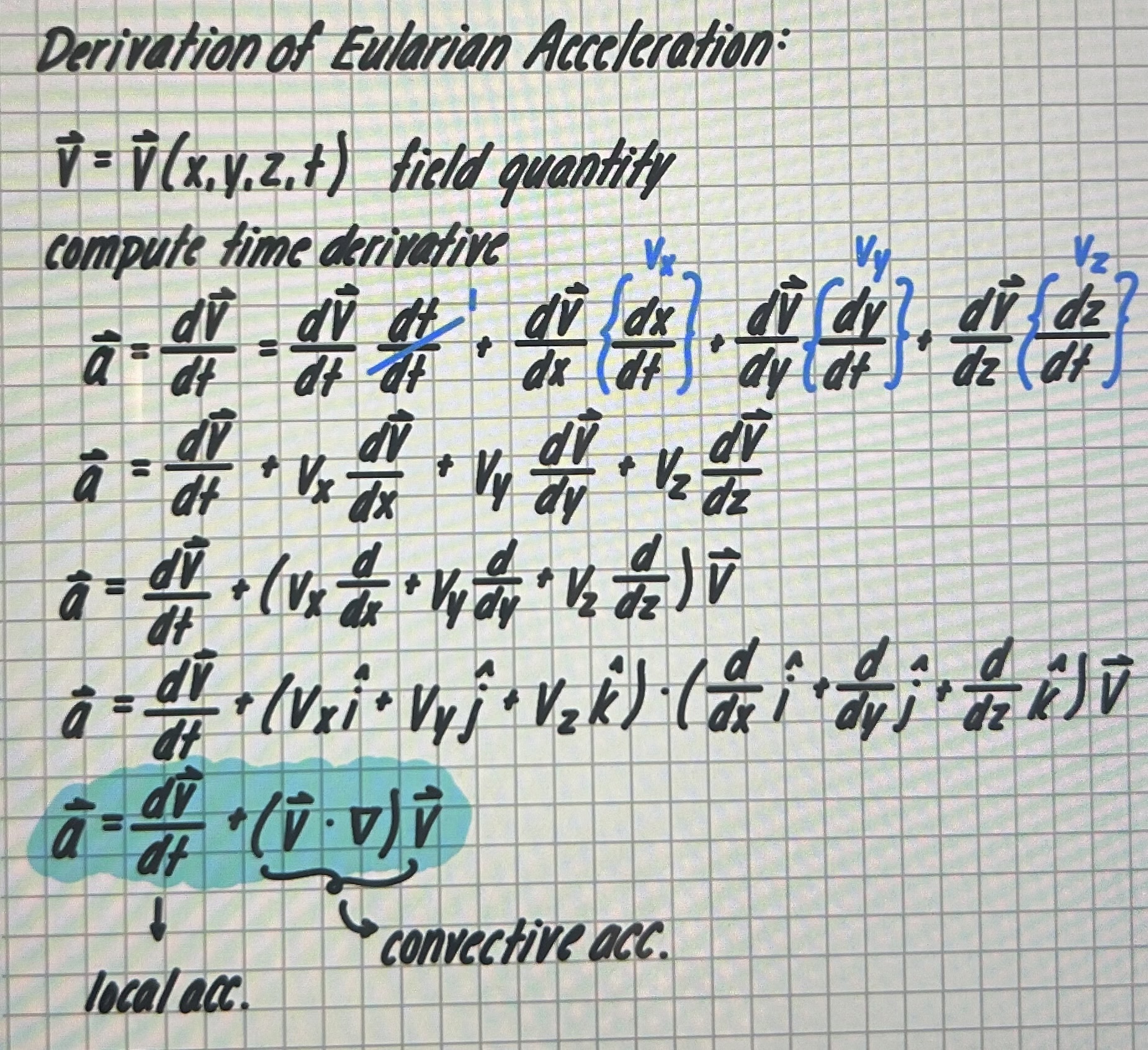 knowt flashcard image