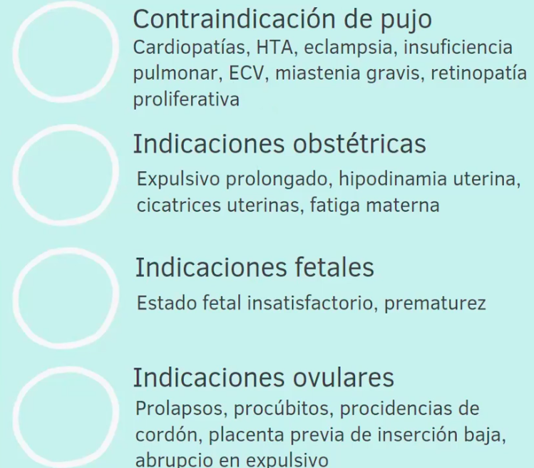 <ul><li><p>Maternal exhaustion and an inability to push effectively.</p></li><li><p>Maternal medical indications, such as a cardiac condition that is best managed by avoiding pushing in the second stage of labor.</p></li><li><p>Prolonged second stage of labor.</p></li><li><p>Suspicion of immediate or potential fetal compromise.</p></li></ul><p></p>