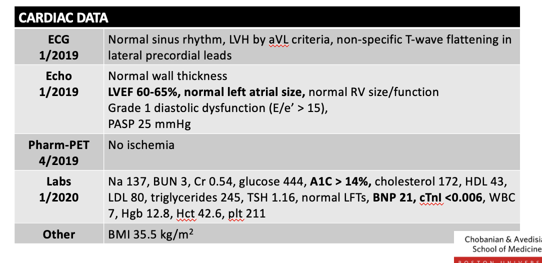 <p>if possible analize this case study. do they hae hf </p><img src="https://knowt-user-attachments.s3.amazonaws.com/42d24e0c-d287-4843-b467-77ea3382d5e7.png" data-width="100%" data-align="center"><p></p>