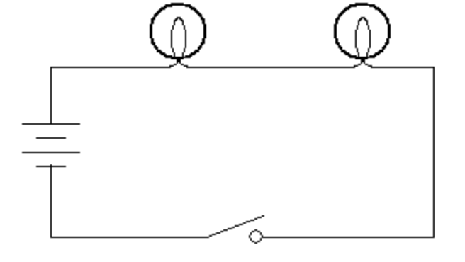 <p>A circuit with only one pathway for the electrons to go through </p>