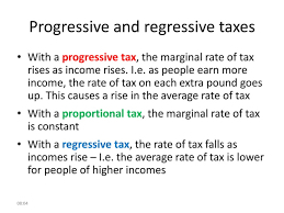 <p>types of taxes</p>