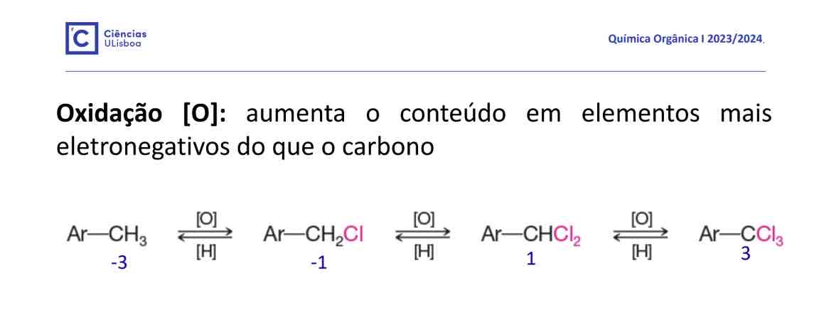 <p>Aumenta o conteúdo em elementos mais  do que o carbono </p>