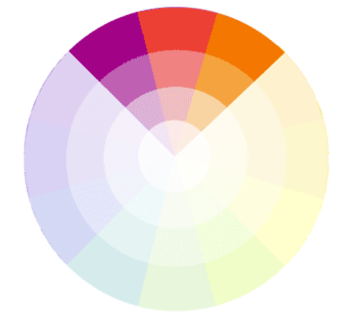 using colors close to one another on the color wheel