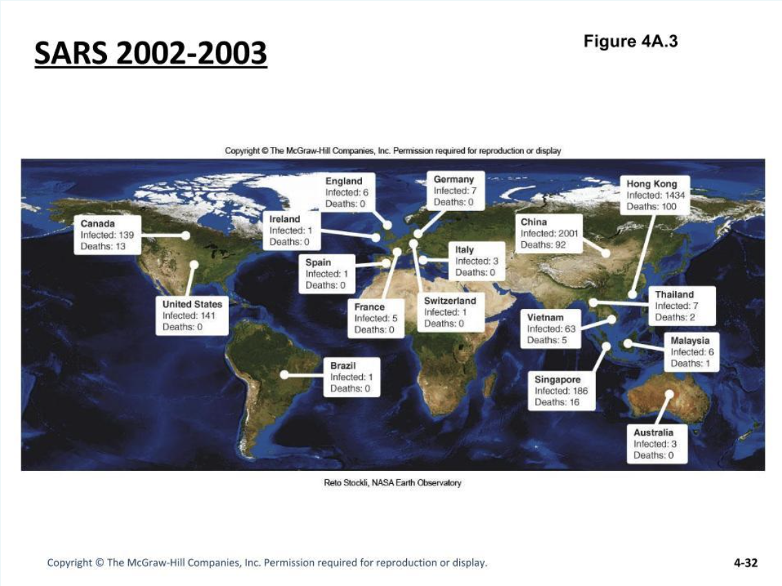 <p>Examining the map of SARS (above) the most likely reason Africa was not affected is</p>