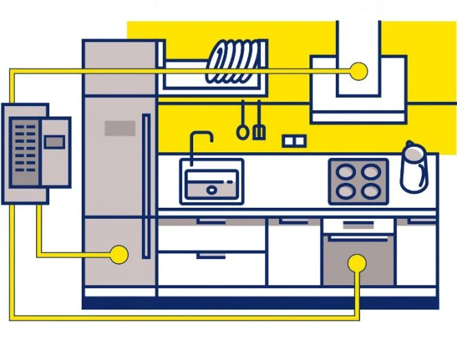 <p><span><span>an electrical line, directly connected to a single, specific breaker in your service panel, that powers only one appliance or outlet.</span></span></p>