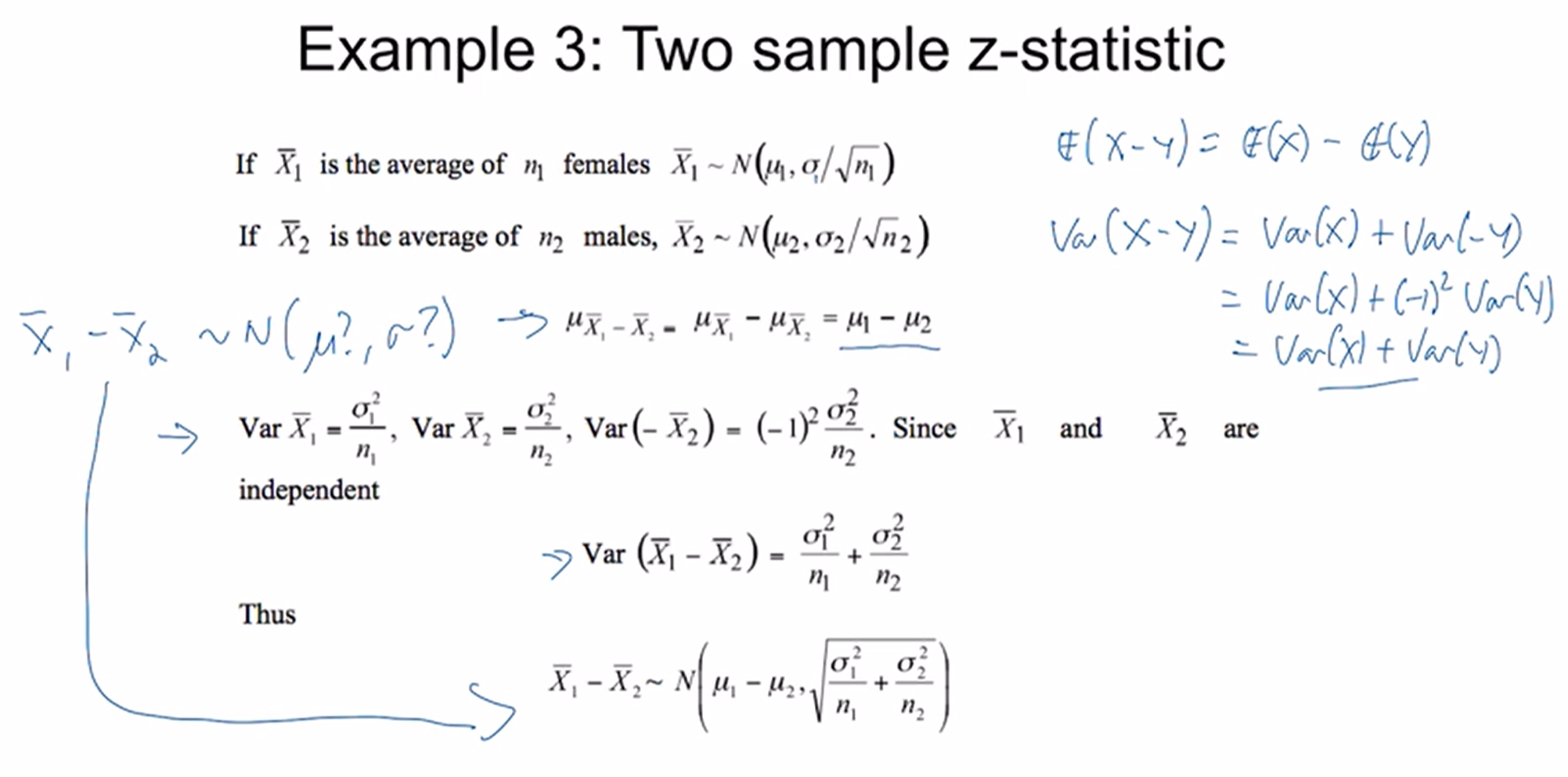 <ul><li><p>we can take the means of the differences, as the expectation of the differences is simply X1-X2</p></li><li><p>we can find SD by adding the expected variances. each independent variance = SD^2/n</p></li><li><p>thus, SD of each independent sample is sqrt (SD^2/n). we can add the SDs as they are independent (E(X1-X2))</p></li></ul>