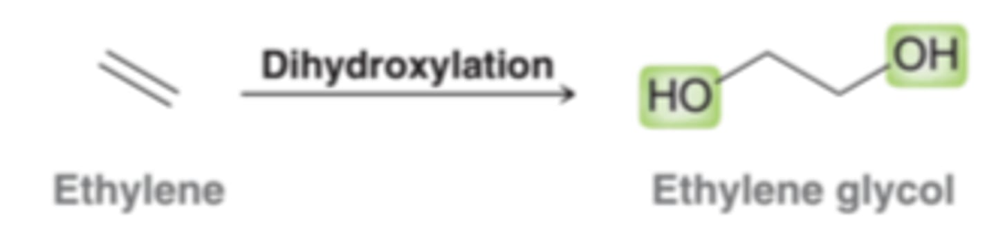 <p>Reactions that are characterized by the addition of OH and OH across an alkene. There are a number of reagents well suited to carry out this transformation. Some provide for an anti dihydroxylation, while others provide for a syn hydroxlation</p>