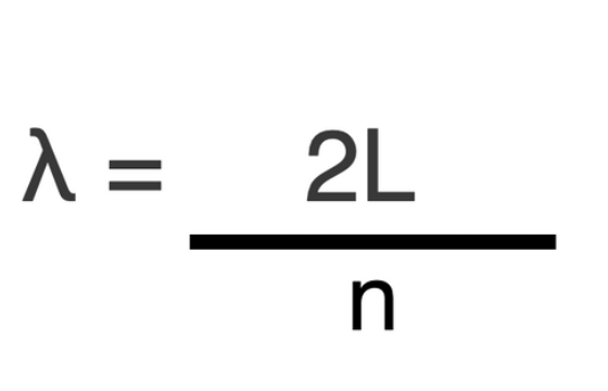 n is the number of harmonics. L is the length of the string.