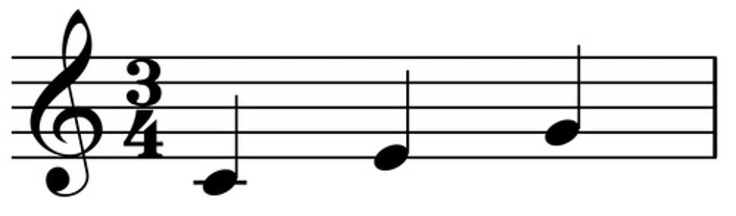 <p>Playing the notes of a chord separately</p>