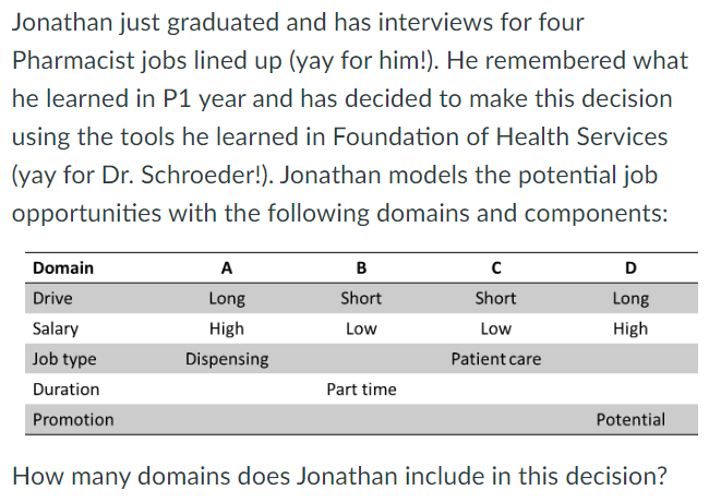 <p>1, 2, 3, 4, or 5</p>