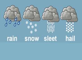 <p>precipitation</p>