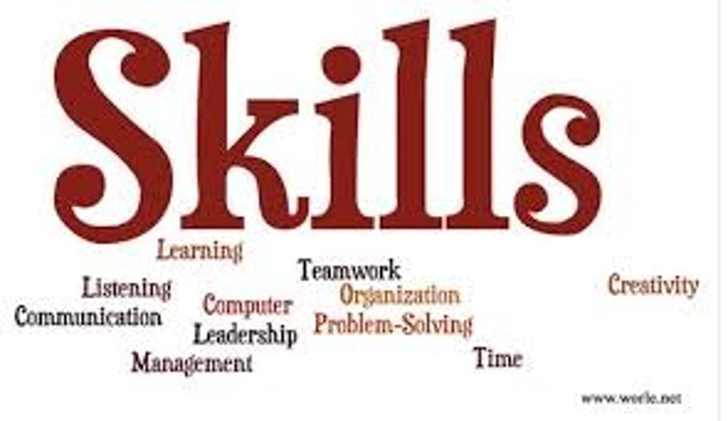 <p>skills</p>