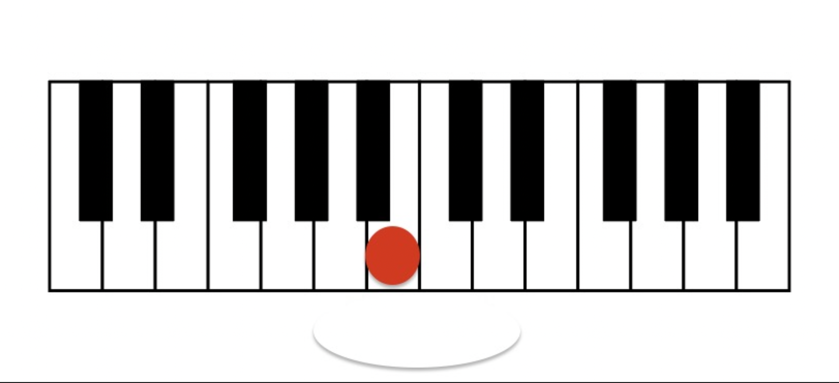 <p></p>
