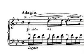 <p>What does 'adagio' mean?</p>
