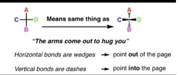 <p>For two centers you do same horizontal are wedged.</p><ul><li><p>look at page1 of ACS Final Notes</p></li></ul><p></p>