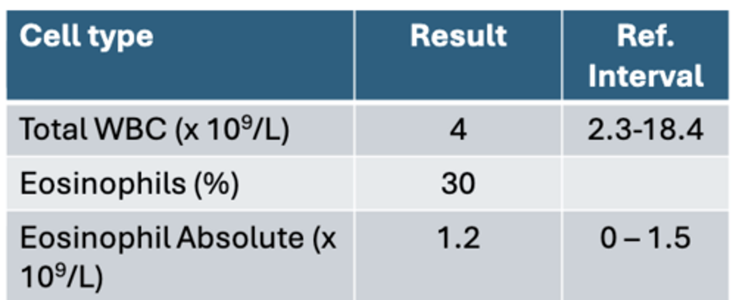 <p>provides the best evaluation of the leukogram; this value reflects the proportion of each type of WBC in relationship to the total WBC count</p>