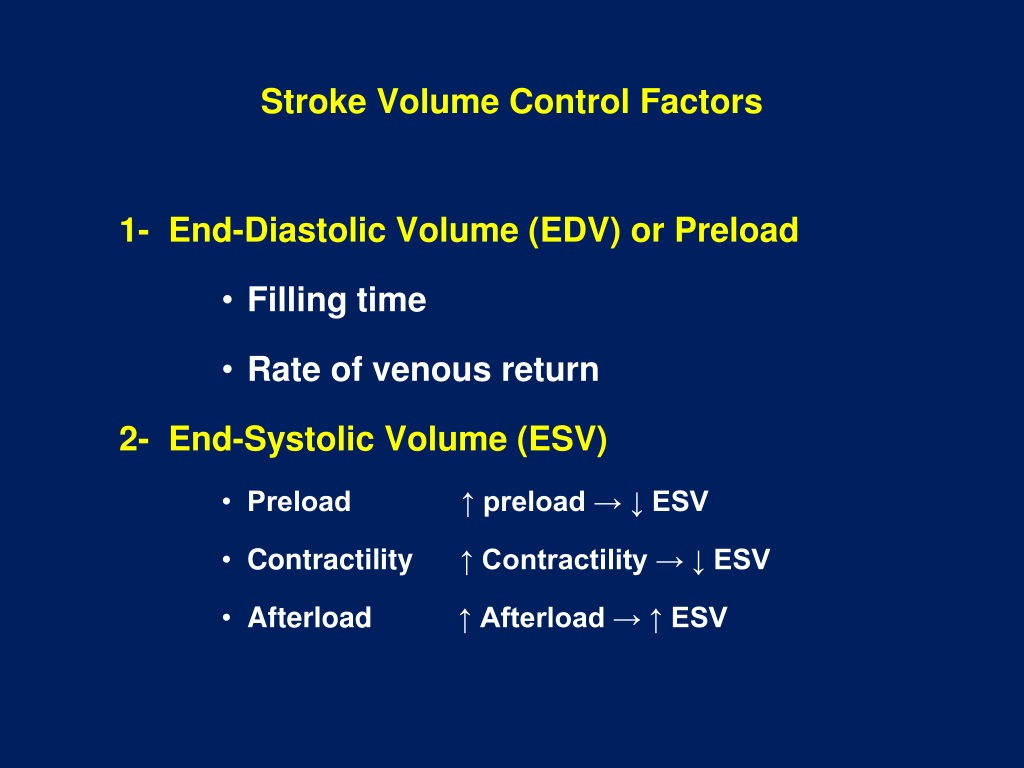 <p><span>What are the factors that contribute to stroke volume?</span></p>