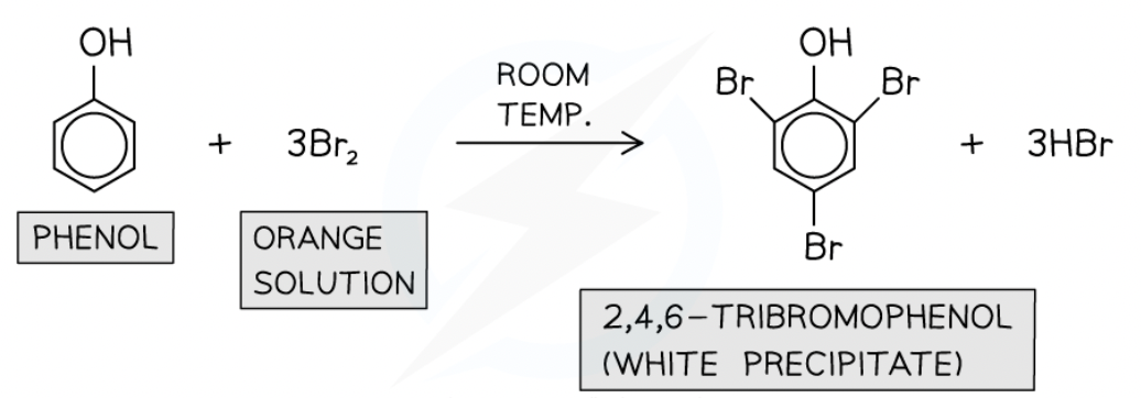 <ul><li><p>At room temp with bromine water</p></li><li><p>decolourises orange —&gt; white ppt</p></li><li><p>forms 2,4,6-tribromophenol</p></li><li><p>Electrophilic substitution. </p></li></ul><p></p>
