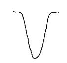 <p>What functional group has this strong, broad signal at ~3400-3300cm-1?</p>