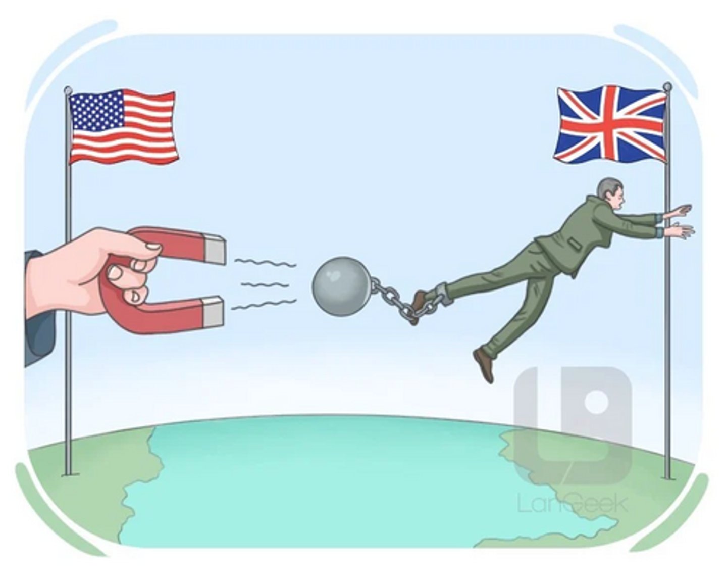 <p>Chapter: Human Rights - The Right to Life, not to be Tortured, Liberty, and Fair Trial (Art 3: Freedom from Torture)</p><p>Facts: Man killed American girlfriend in England</p><p>Principle: It is an Art 3 violation to extradite a guilty party to a country where they may receive the death penalty (principle of non-refoulment)</p>