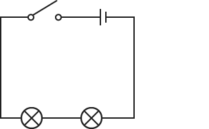 <p>-a circuit where there is only 1 path for the current to flow</p>