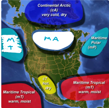 <p><span>Air Masses－Classification&nbsp;</span></p>
