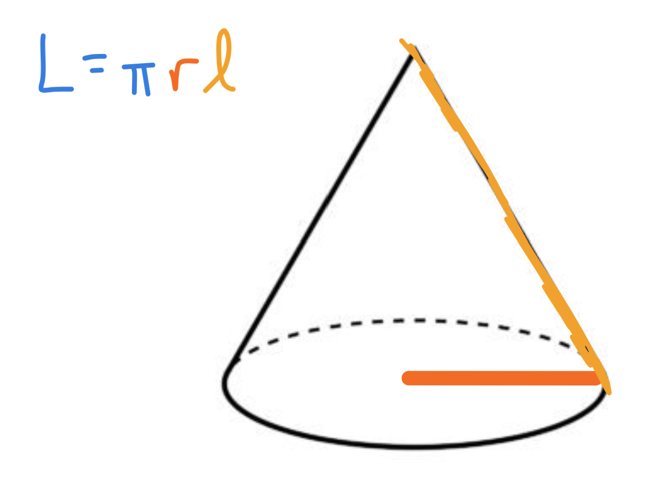 <p><strong>L = </strong><span><strong>πr<em>l</em></strong></span></p><p>To find the lateral area of a cone, we multiply pi by the radius by the slant height. In other words:</p><p>lateral area of a cone = pi*radius*slant height</p>