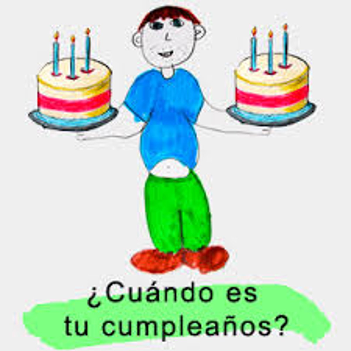 <p>When is your birthday?</p>