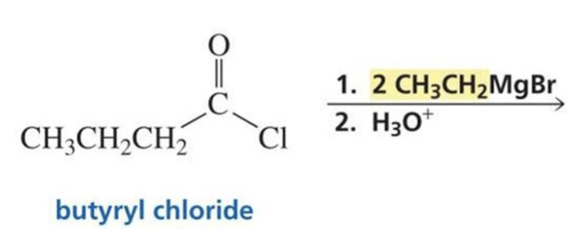 <p>What is formed with:</p><p>Acyl chloride + Grignard</p><p><em>and special note?</em></p>