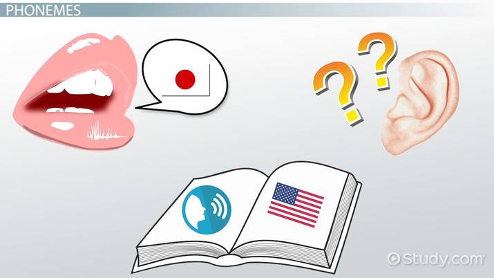 <p><span style="color: blue"><strong><sub>việc tiếp thu ngôn ngữ</sub></strong></span></p><p><sub>Language acquisition naturally happens when children are exposed to a language daily</sub></p>