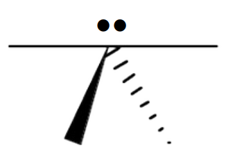 <p>Name the 3D shape</p>
