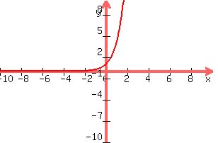 <p></p>