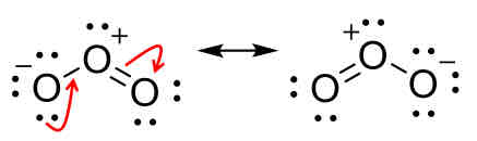 <p>Shows the movement of electrons</p>