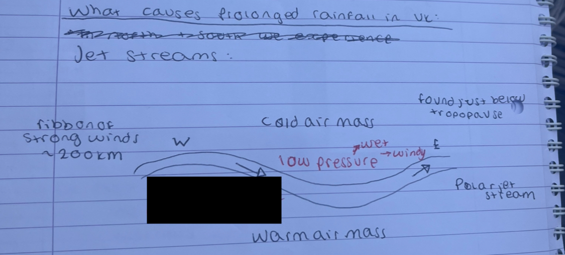 <p>what is the pressure here</p>