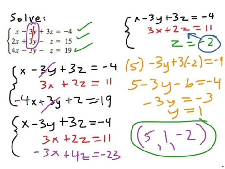 <p>1. Write augmented matrix of system of linear equations</p><p>2. Use elementary row operations to reduce augmented matrix to row echelon form.</p><p>3. rewrite equations using the REF form THEN Using back substitution, solve equivalent system that corresponds to row reduced matrix.</p>