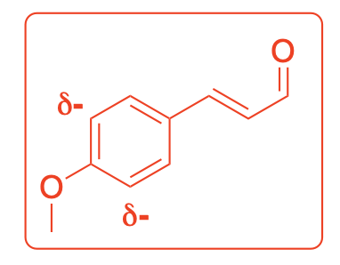 <p>Using resonance drawings, explain why the chemical shift for C6 is further downfield (deshielded) than C7</p>