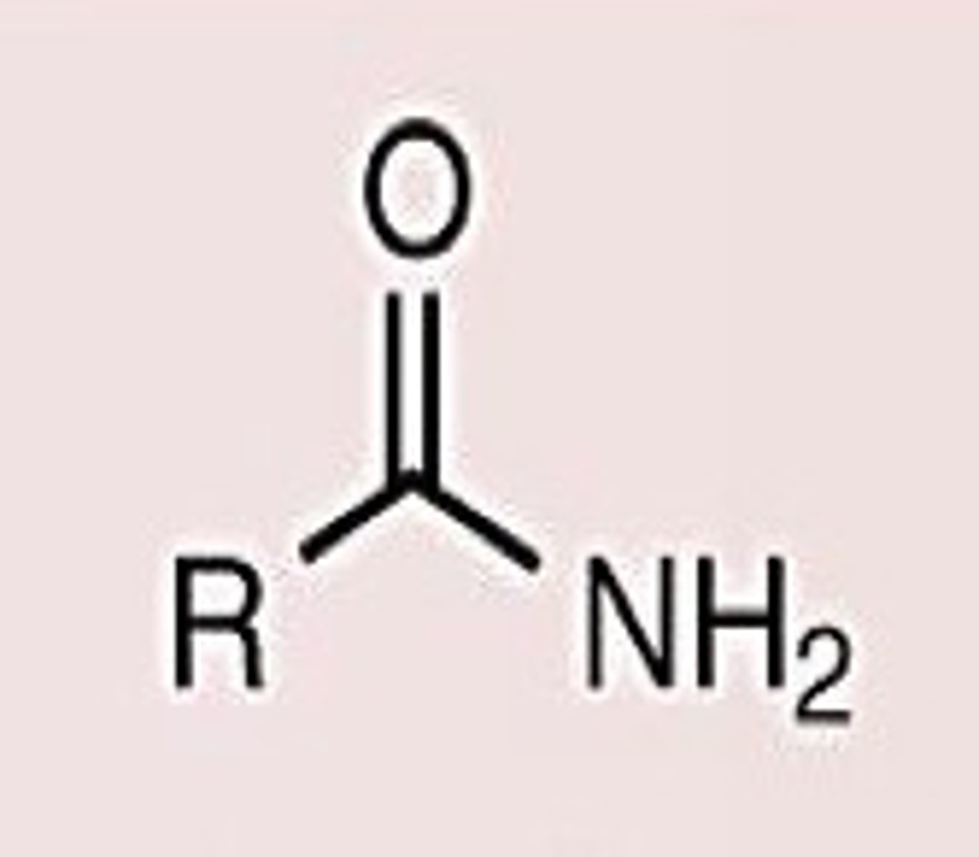 <p>Neutral</p>