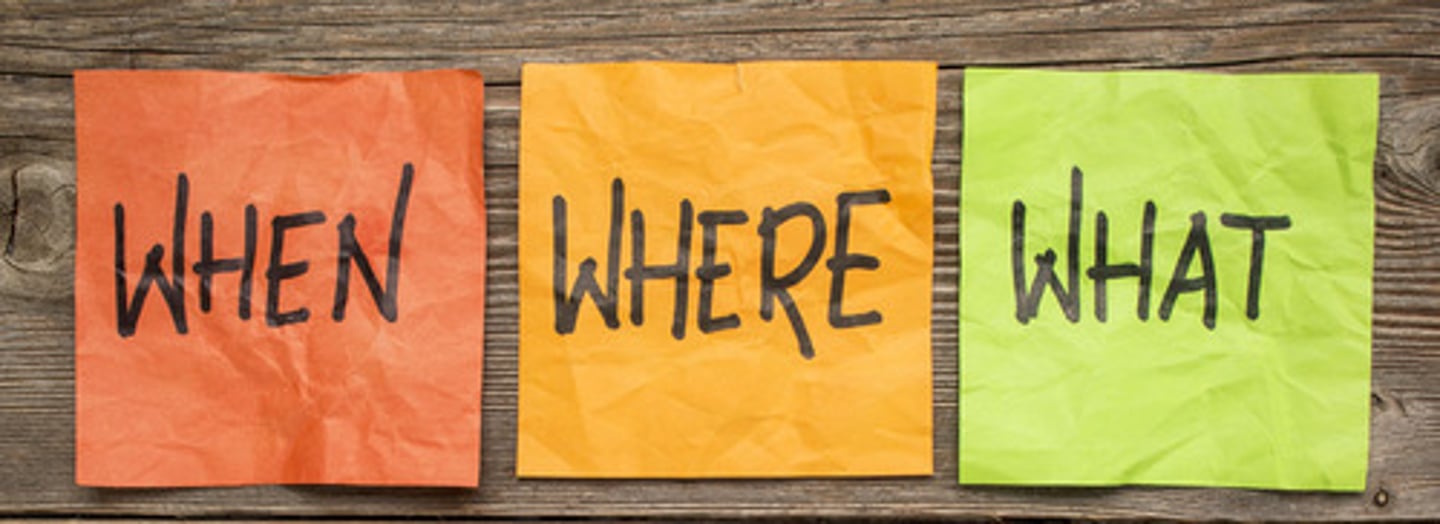 <p>What is the genre? When and where was it published or spoken? What historical or social issues contributed to the context of the piece?</p>