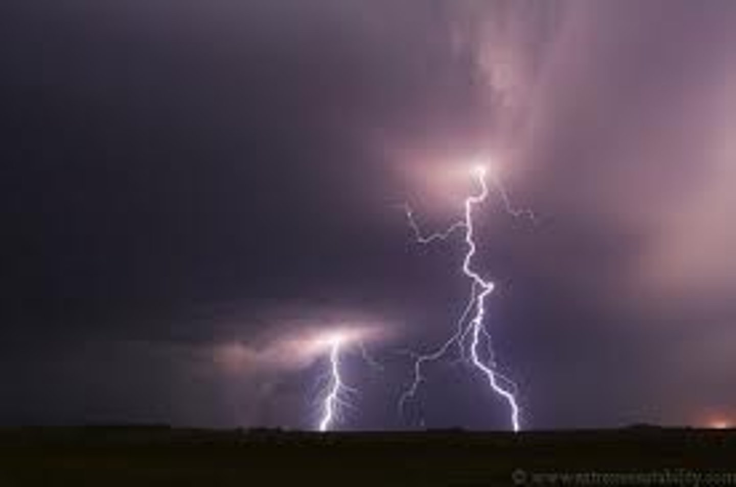 <p>The weather is bad.</p>
