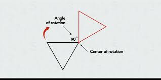 <p>The measure of the amount that a figure is rotated about a fixed point</p>