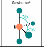 <p>FIVE</p><p></p><p>4 1</p><p>&gt;120, &gt;90</p><p>sp3d</p><p></p><p>LOOKS LIKE TETRAHEDRAL BUT&nbsp; X HAS ANY BONDS ONTOP</p>
