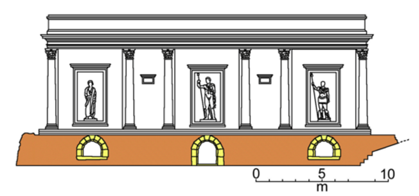 <p>-Late republic Roman family</p><p>-Hypogeum</p><p>-Inscriptions detailing legacy and accomplishments</p>
