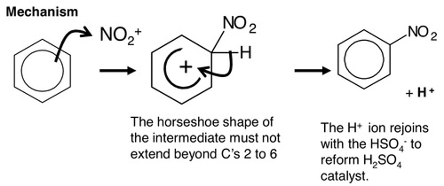<p>(i) Formation of electrophile:</p><p>HNO₃ + 2H₂SO₄ --> NO₂⁺ + 2HSO₄⁻ + H₃O⁺</p><p>Electrophile = NO₂⁺</p><p>(ii) Electrophilic substitution</p><p>Conc. H₂SO₄, conc. HNO₃, below 55°C</p>