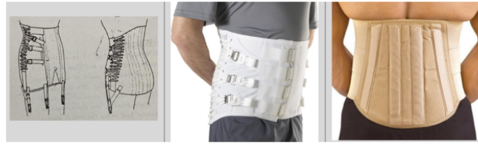 <p>Identify this orthosis</p>