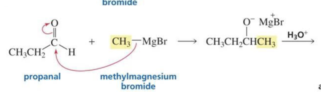 <p>What is formed with:</p><p>Aldehyde (other than formaldeyde) + Grignard + H<sub>3</sub>O<sup>+</sup></p>