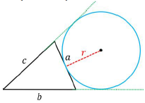 <p>Escribed Circle</p>