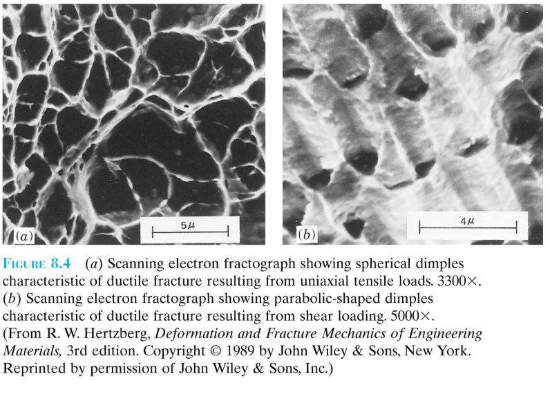<p>See the following fracture surface images of two materials.</p>
