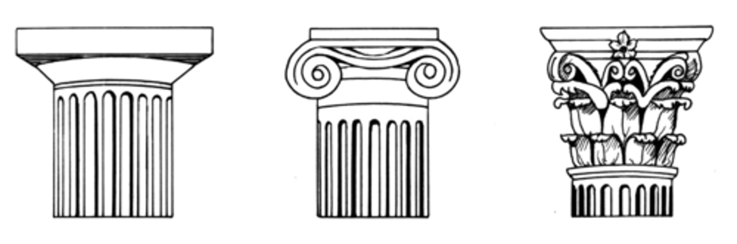 <p>Greek Column Order</p>